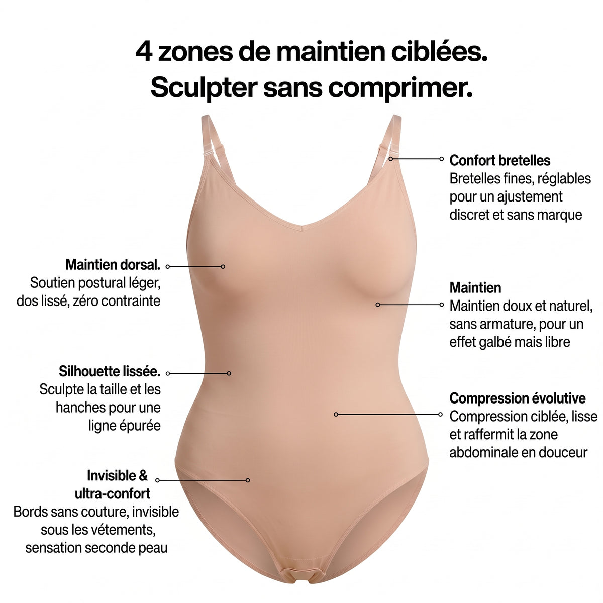 Body Sculptant - Affine & Seconde Peau